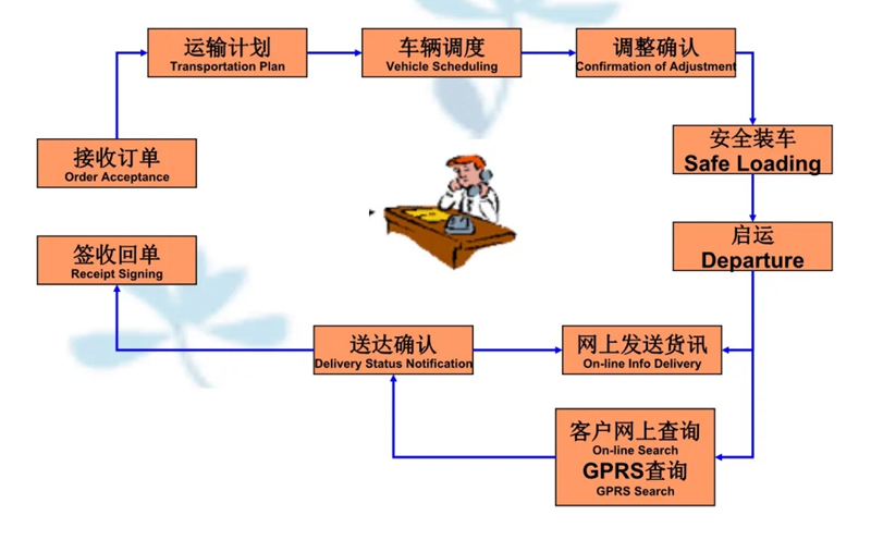 苏州到海陵搬家公司-苏州到海陵长途搬家公司